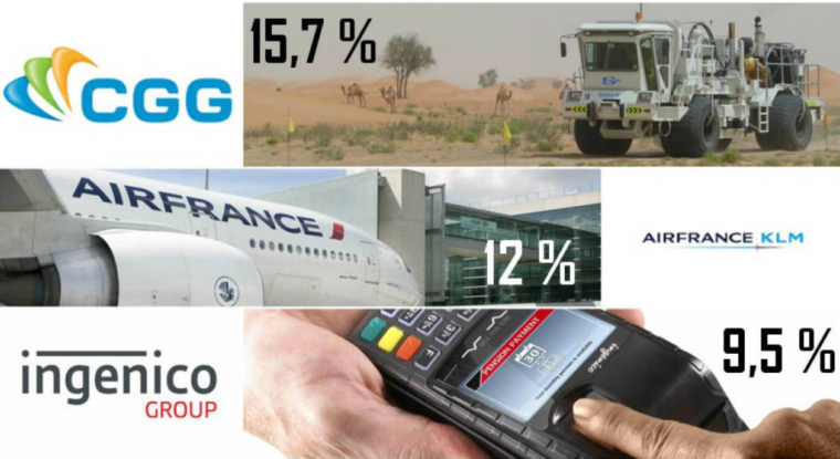 CGG, Air France-KLM et Ingenico sont les trois actions du SBF 120 les plus vendues à découvert. (© CGG / Air France-KLM / Ingenico)