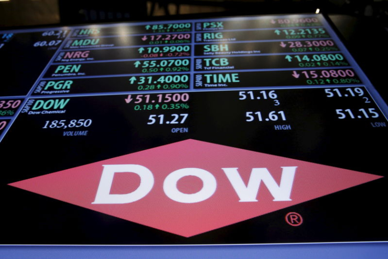 DOW BAISSE SES INVESTISSEMENTS AVEC LES TENSIONS COMMERCIALES