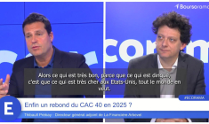Enfin un rebond du CAC 40 en 2025 ?