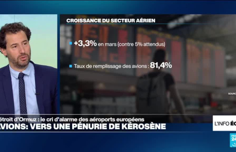 Pénurie de kérosène : les avions bientôt menacés ?