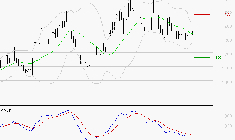 EMEIS : Retour possible sur les supports