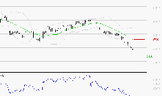 EQUASENS : Surveiller le comportement des cours sur les supports