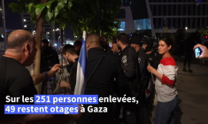 Israël: la police disperse les manifestants anti-guerre à Tel Aviv