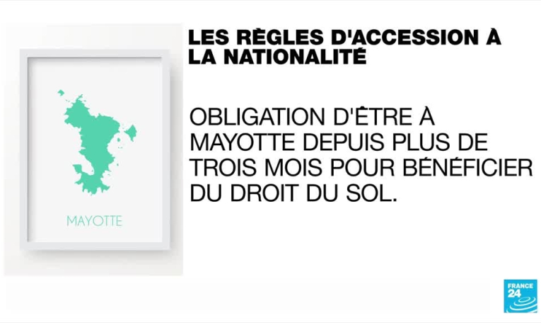 Mayotte : un territoire miné par la pauvreté et l'insécurité