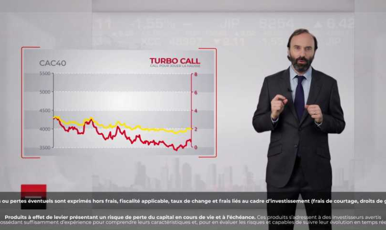 Tout savoir sur les turbos Société Générale