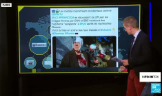 De faux blessés à Kiev ? Des interventions de Zelensky sur fond vert ?