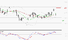 ICADE : La consolidation peut se poursuivre