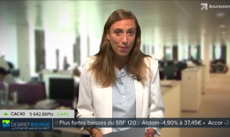 Debrief Bourse du 12 septembre : the D-Day pour la BCE