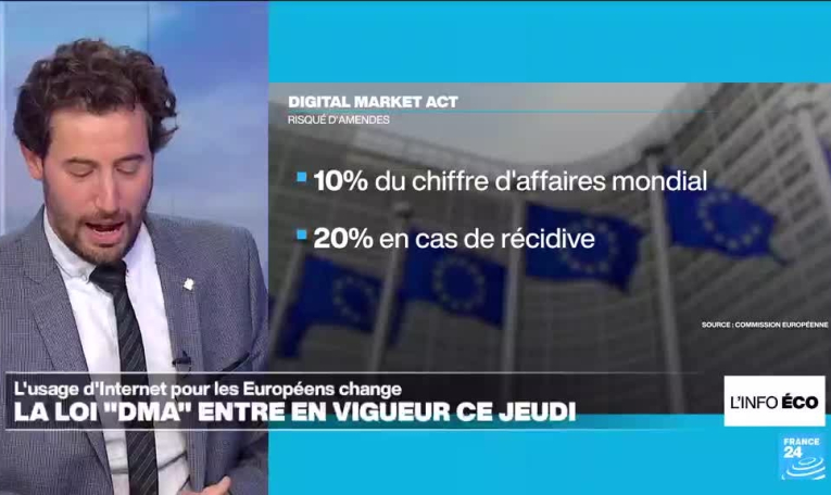 Google, Apple, Facebook : ce qui change avec le "DMA"