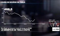 Musk va s'éloigner du gouvernement Trump pour se consacrer à Tesla, en difficulté