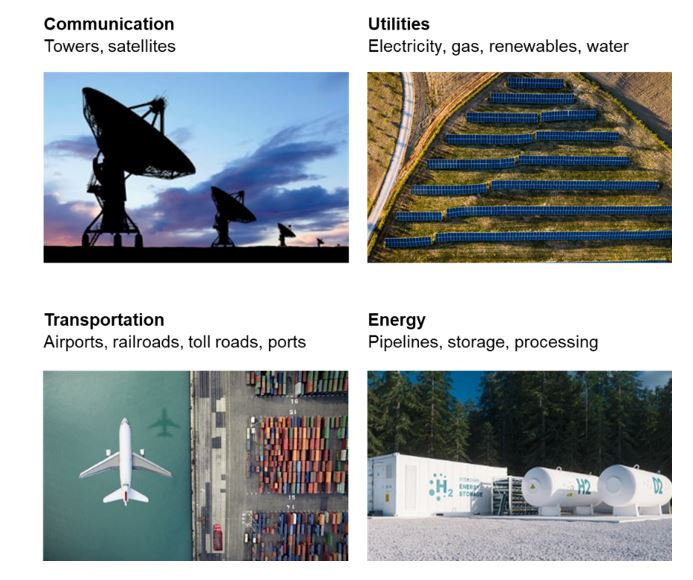 Quatre secteurs attractifs. (crédit photo : DR)