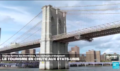 "America first" : le tourisme étranger recule aux États-Unis sous l’effet de Donald Trump