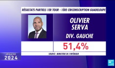 François Ruffin second, Laurent Wauquiez en tête,...les premiers résultats des législatives