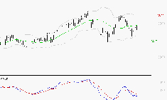 RUBIS : La tendance baissière peut reprendre