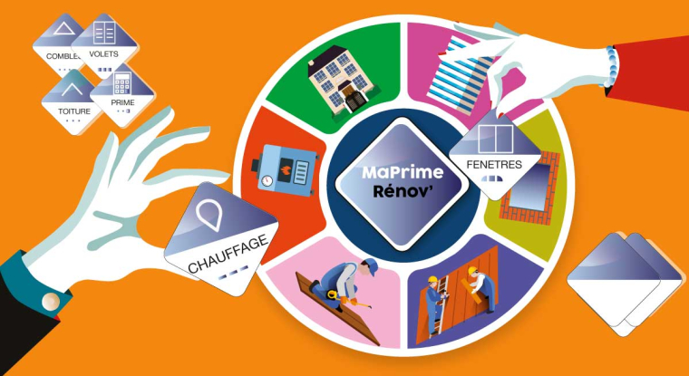 1.000 euros de plus sur la MaPrimeRénov’ pour une chaudière dernière génération. (© Monica Ly)