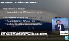 Boeing paralysé par une grève, les turbulences se font sentir en France