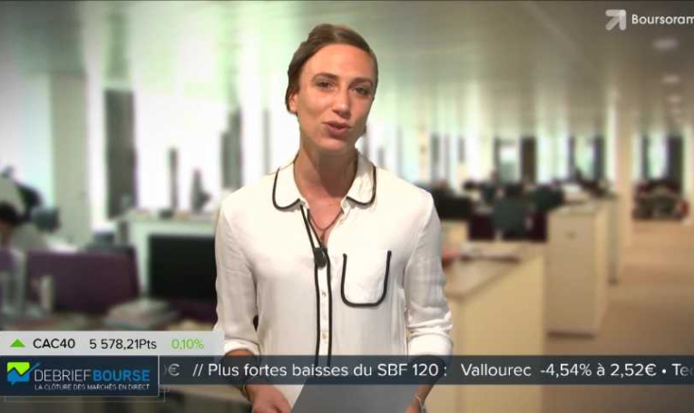 Debrief bourse du 15 juillet : début de la saison des publications dans le calme
