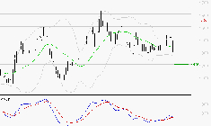 EMEIS : Retour possible sur les supports