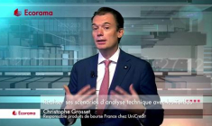 Réaliser ses scénarios d'analyse technique avec les turbos