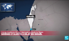 Israël affirme avoir abattu un missile en provenance du Yémen