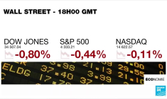 Festival de Cannes : un retour très attendu par les acteurs du cinéma comme du tourisme