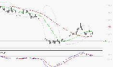 TIKEHAU CAPITAL : La consolidation peut se poursuivre