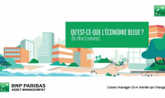 Economie Bleue : comment agir en tant qu’investisseur ?