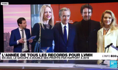 LVMH, roi du luxe