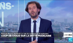 Les marchés sanctionnent la France après le pari risqué de François Bayrou