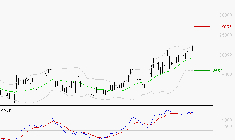 ROBERTET : Le mouvement reste haussier
