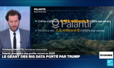 Palantir, la tech de l’ombre qui prospère avec le retour de Trump