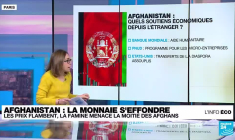 Afghanistan : la monnaie au plus bas face au dollar