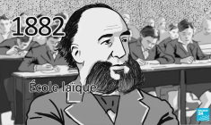 Une histoire dessinée de la laïcité à la française