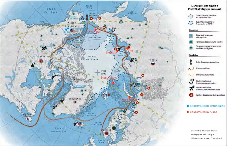 Adapté des Nouveaux Enjeux stratégiques de l’arctique, ministère des armées, France, 2019.