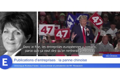 Publications d'entreprises : la panne chinoise