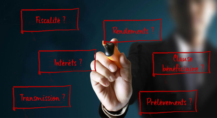 Faites notre quiz pour tester vos connaissances sur l'assurance vie. (© Fotolia)