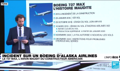 Boeing 737 Max : la série noire se poursuit pour l'avionneur américain