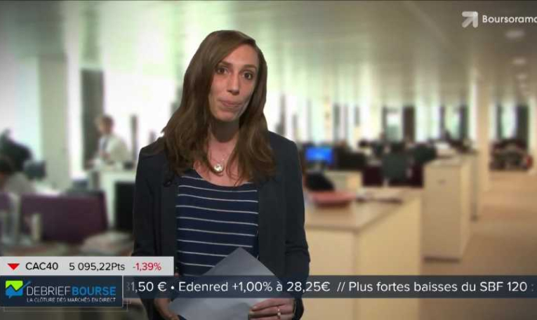 Debrief Bourse du 23 mars: semaine rouge pour le CAC40 qui perd plus de 4%