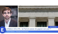 Inflation US à 4% : la Fed en passe de gagner son pari ?
