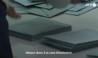 Crise politique en France: que peut-il se passer maintenant ?