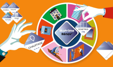 1.000 euros de plus sur la MaPrimeRénov’ pour une chaudière dernière génération. (© Monica Ly)