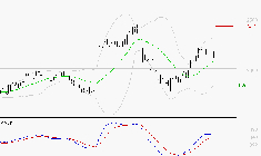 MANITOU : Le mouvement reste haussier