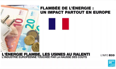 Flambée des prix de l'énergie : des usines à l'arrêt en Europe