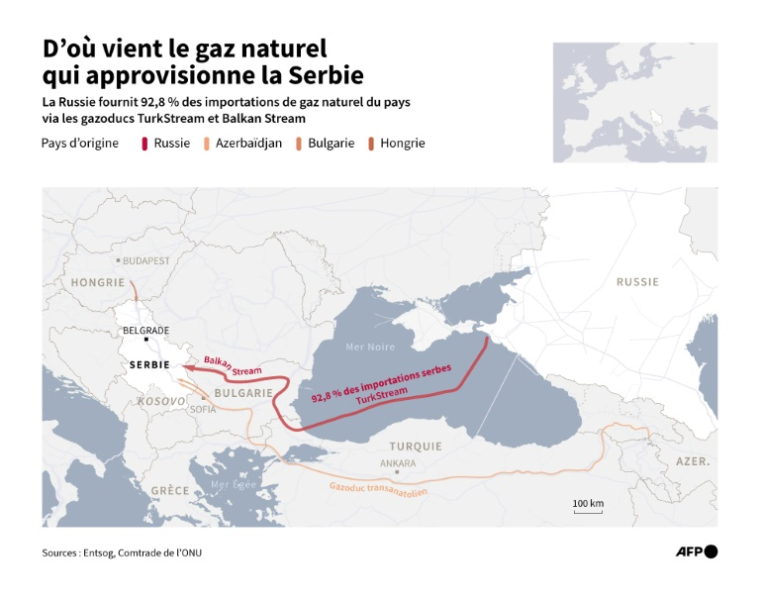 Carte montrant les gazoducs qui approvisionnent la Serbie en gaz naturel par pays d'origine ( AFP / Laetitia COMMANAY )
