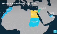 Iran-lsraël : d'alliés à ennemis intimes, des décennies de rivalité