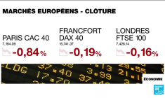 Union européenne : 6 géants du numérique soumis à de nouvelles règles