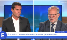 Bourse US : ces valeurs hors de prix qui corrigent désormais...