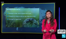 COP30, mode d'emploi