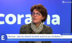 Bourse : pas de rebond durable avant le pic d'inflation ?