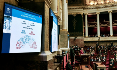 Résultat du vote de la partie "recettes" du budget de la Sécurité sociale, Paris, le 8 novembre 2025 ( AFP / STEPHANE DE SAKUTIN )